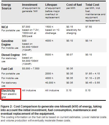 other energy source1.JPG