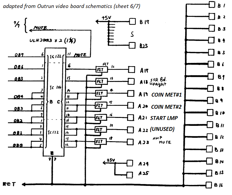 outrun extract 1 - LAMP DRIVER.png