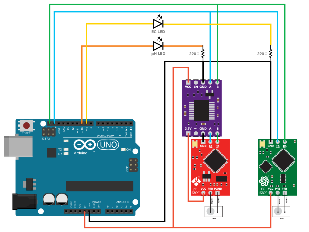 pH-EC-wiring-diagram.png