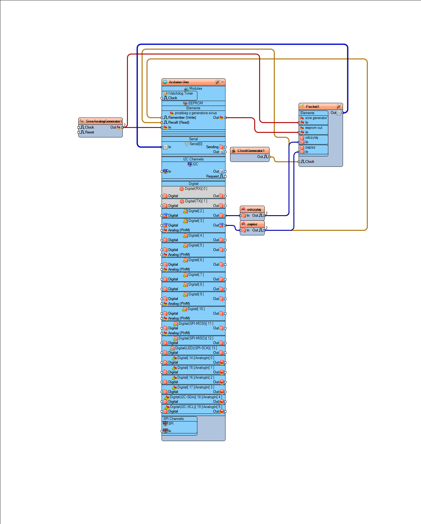 packet eeprom.png