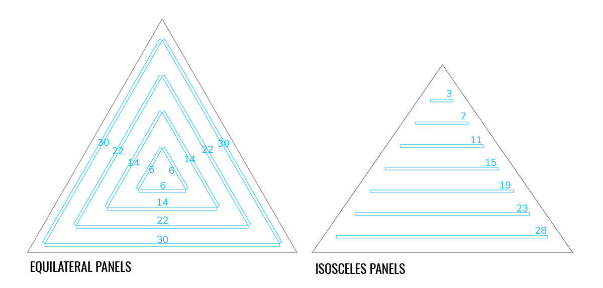 panels.png