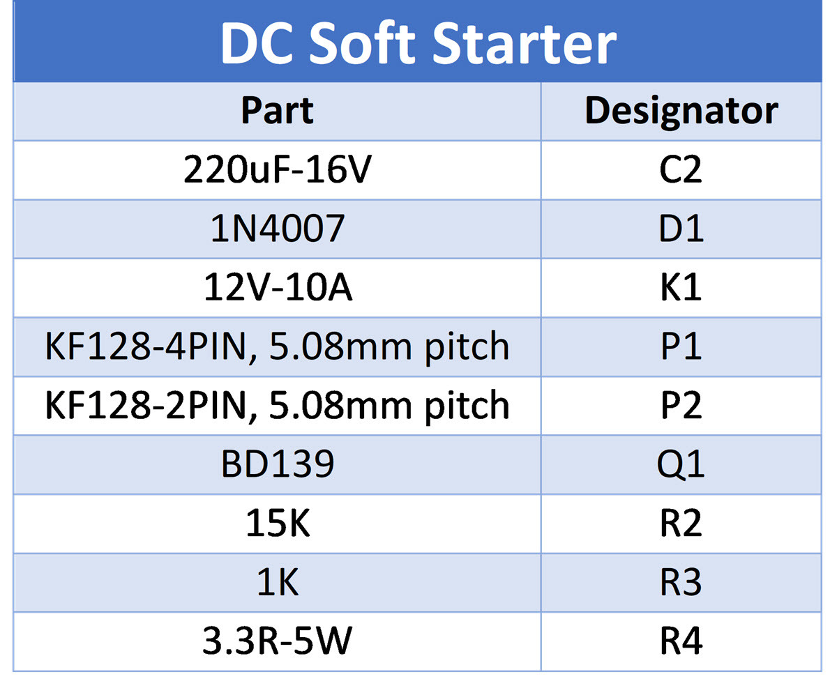 part-List-2.jpg