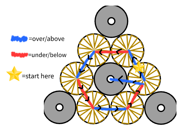 part4diagram.png