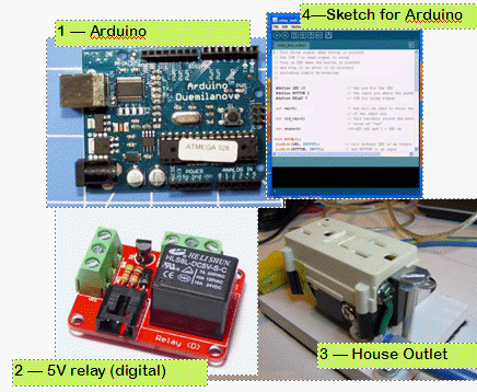 parts -  overview.bmp