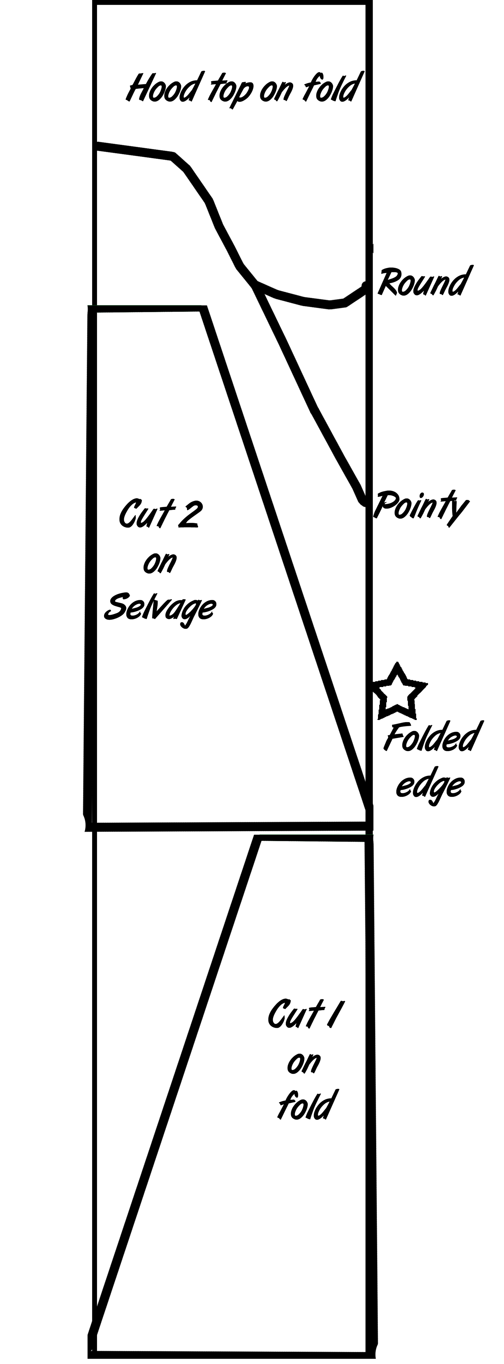 pattern for robe outlined on folded fabric.jpg