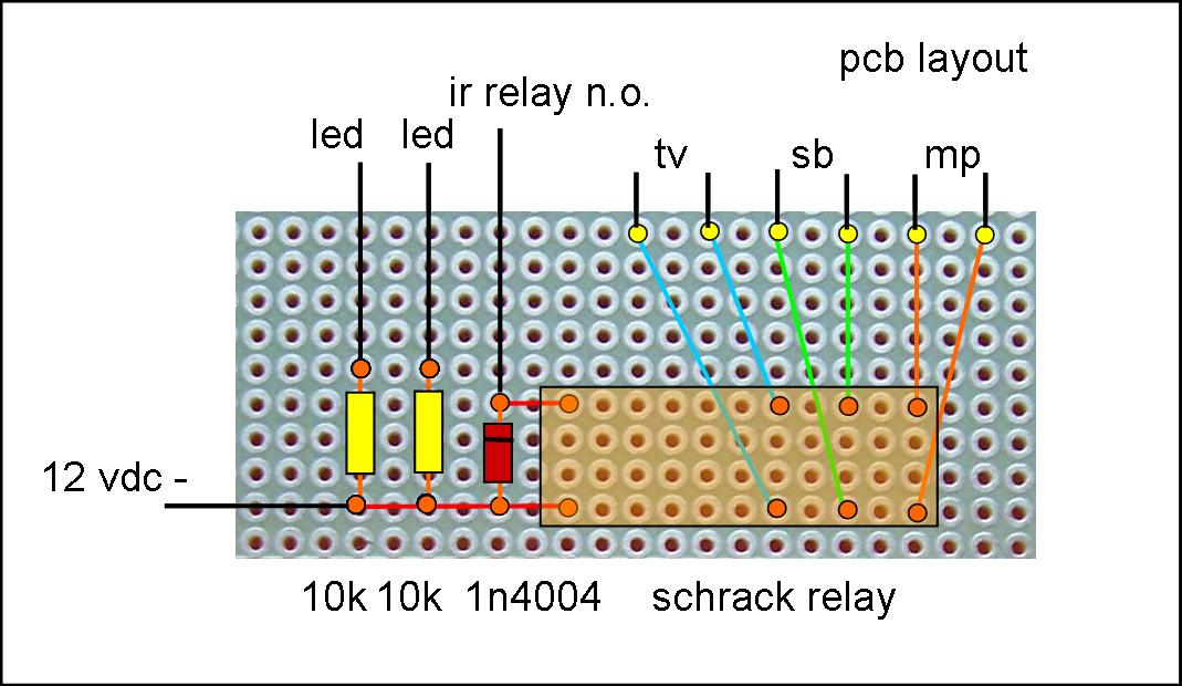 pcb layout.jpg