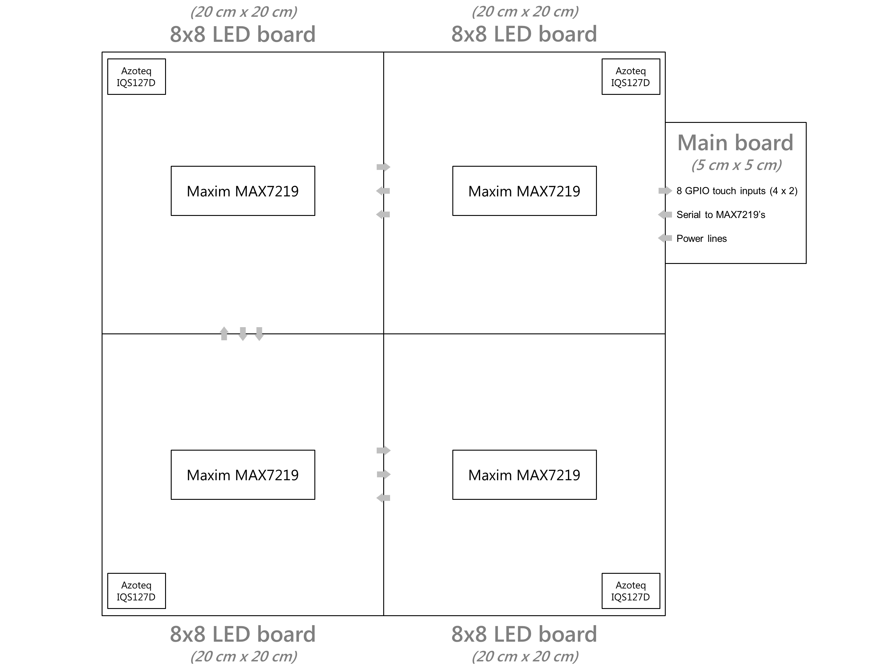 pcbs.png