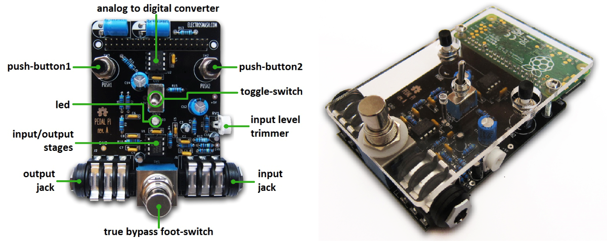 pedal-pi-intro.png