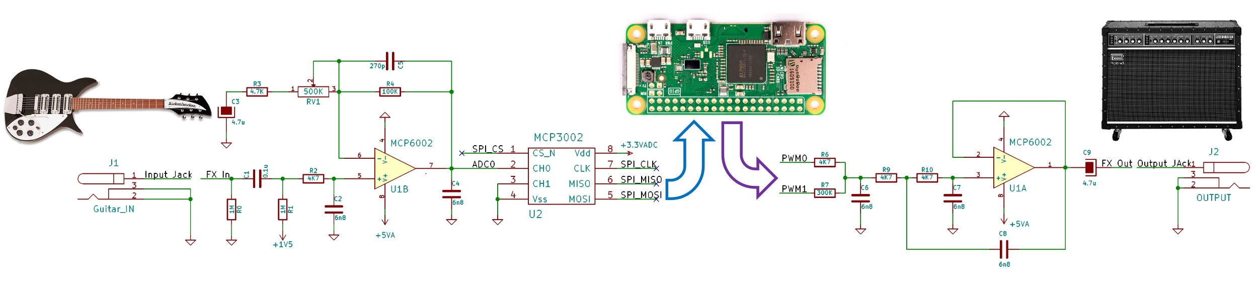 pedal_pi_block_diagram.jpg