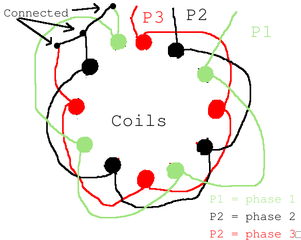phase21.png