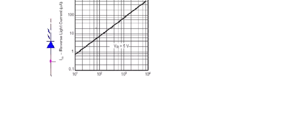 photodiode_current.png