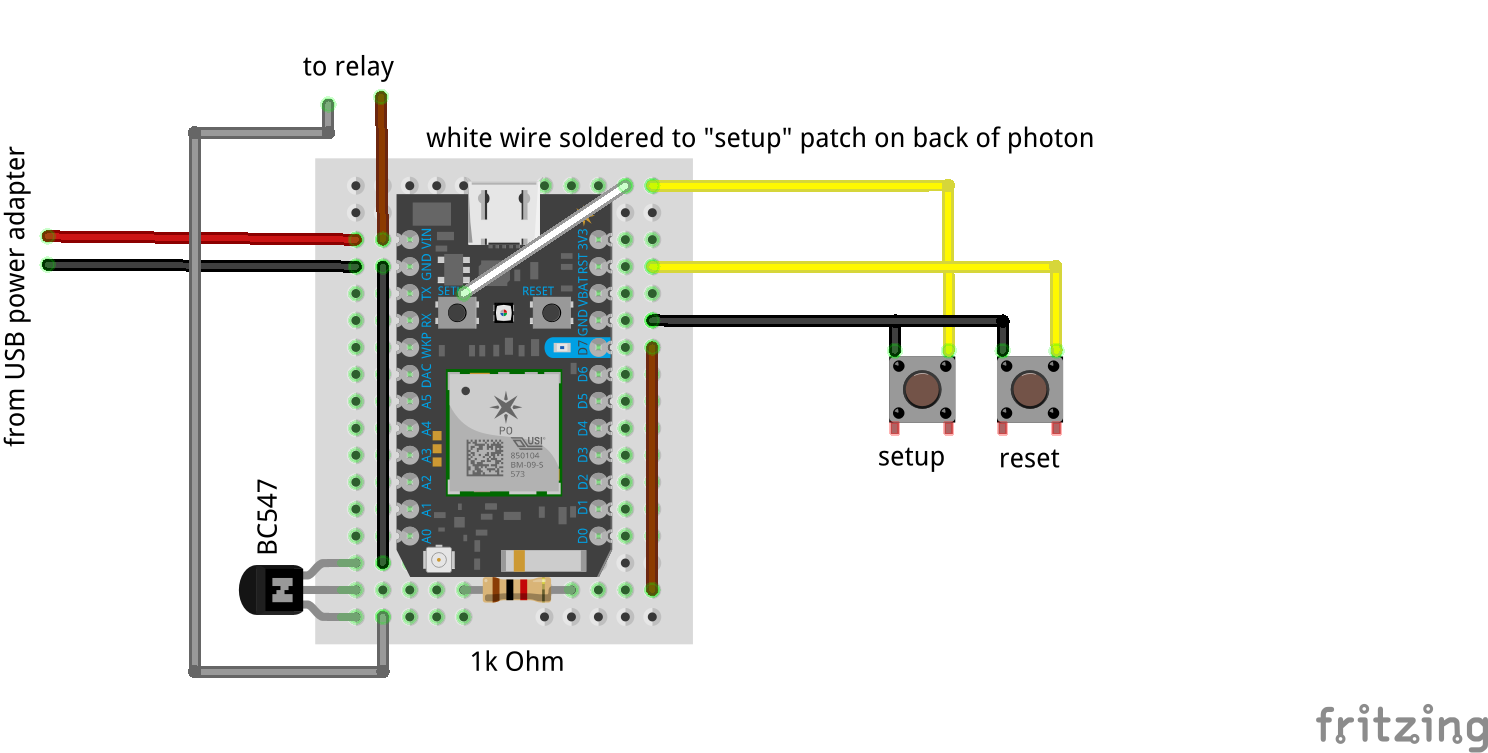 photonBoxSwitch_bb.png