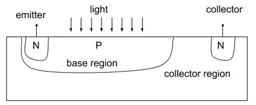 phototransistor.jpg