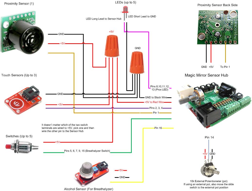 physical-wiring-diagram.jpg