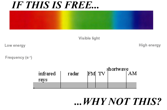 physics-fig1.gif