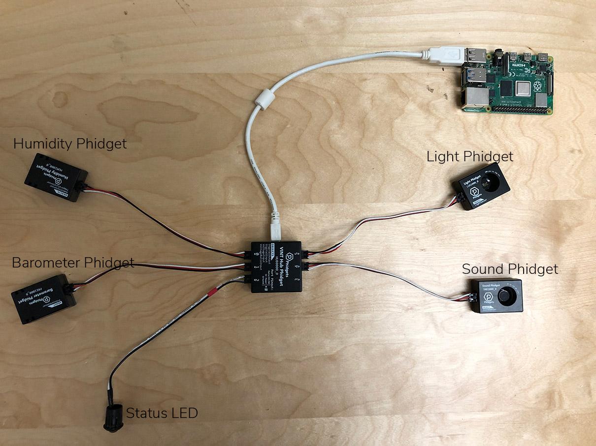 pi_setup_2.jpg