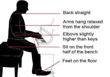 piano-posture-step.jpg