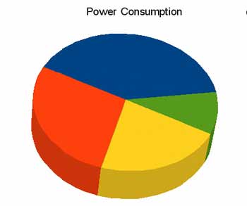 pie chart.jpg