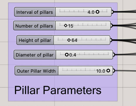 pillar params.png