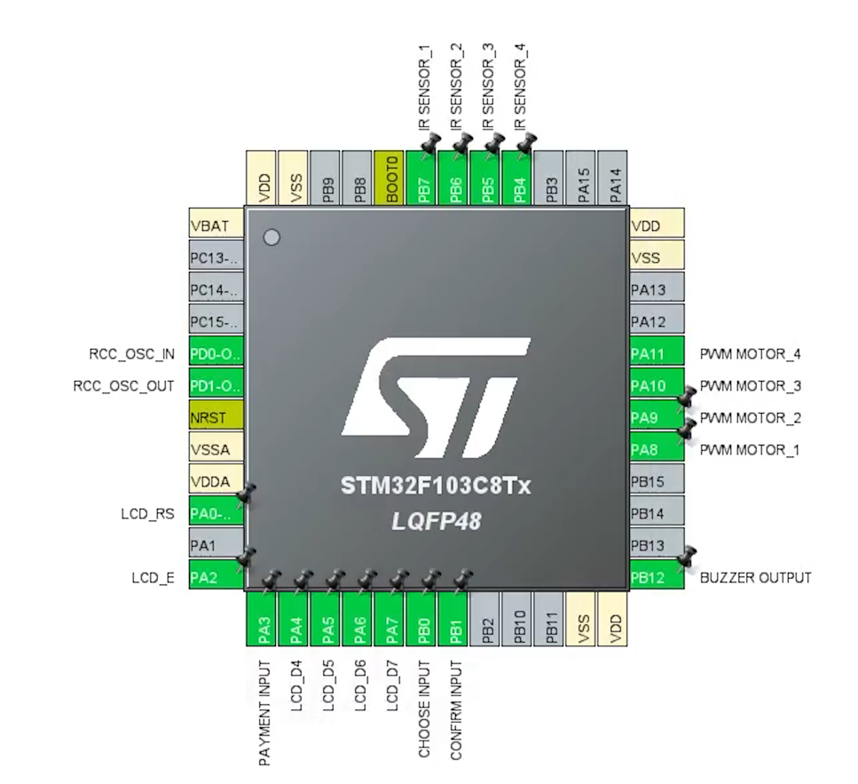 pin configure.png