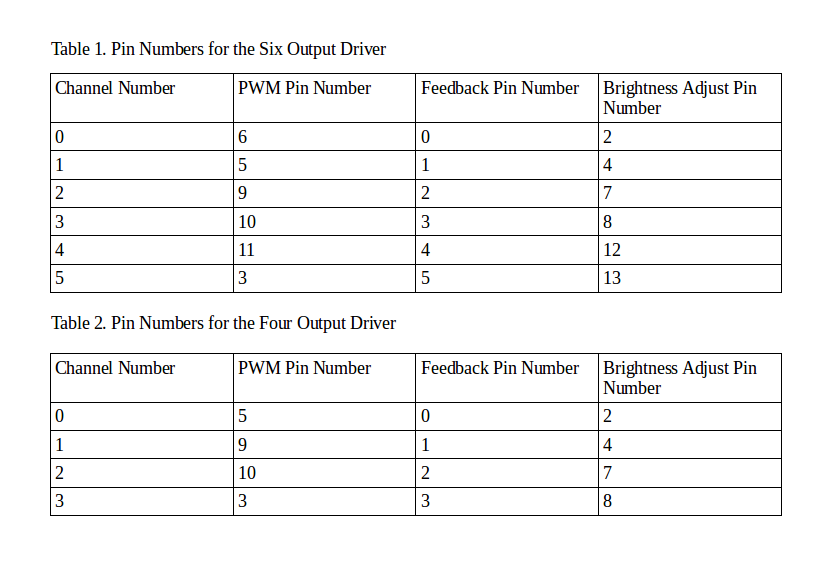 pin numbers.png