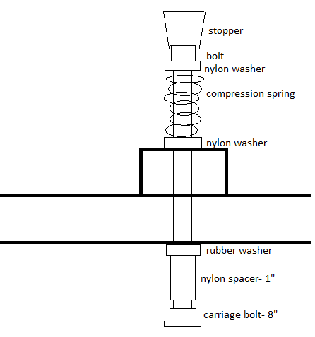 pinball plunger closeup.png