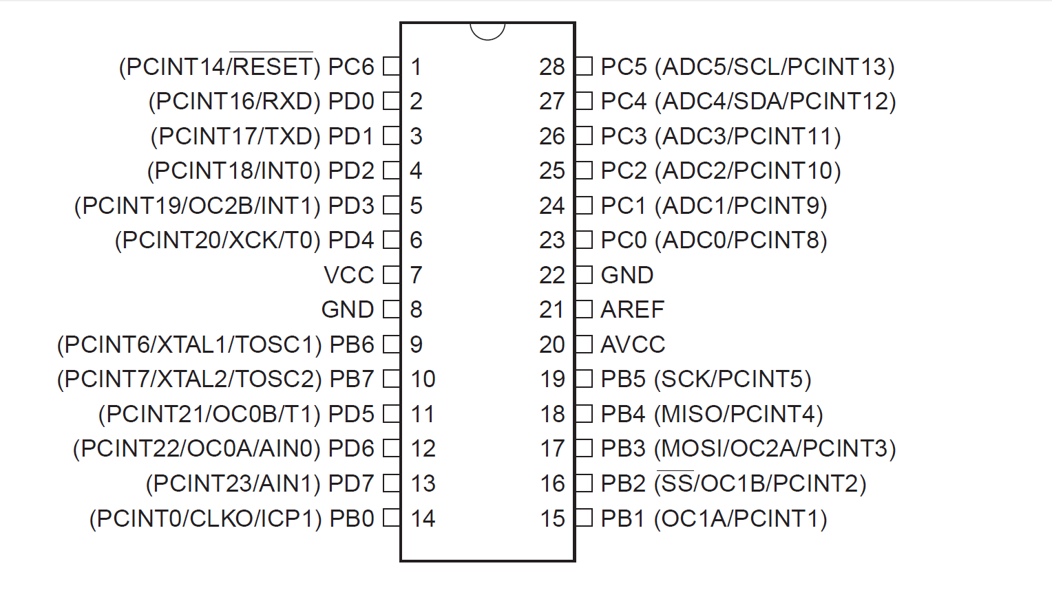 pinout for arduino.png