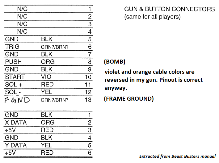 pinout from manual.PNG