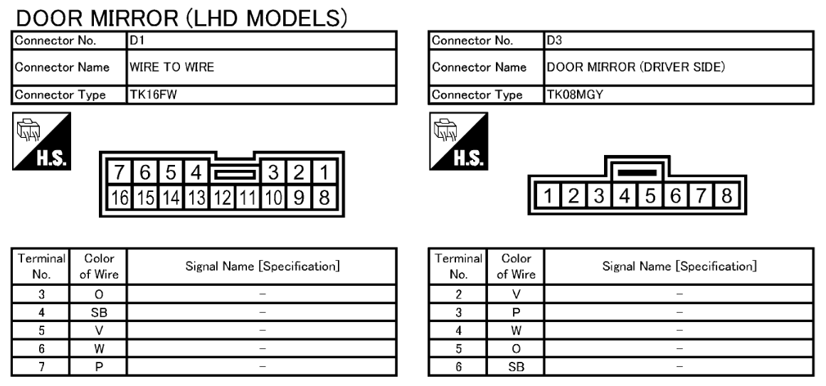 pinout-d1-d3-mirror-ctrl.png