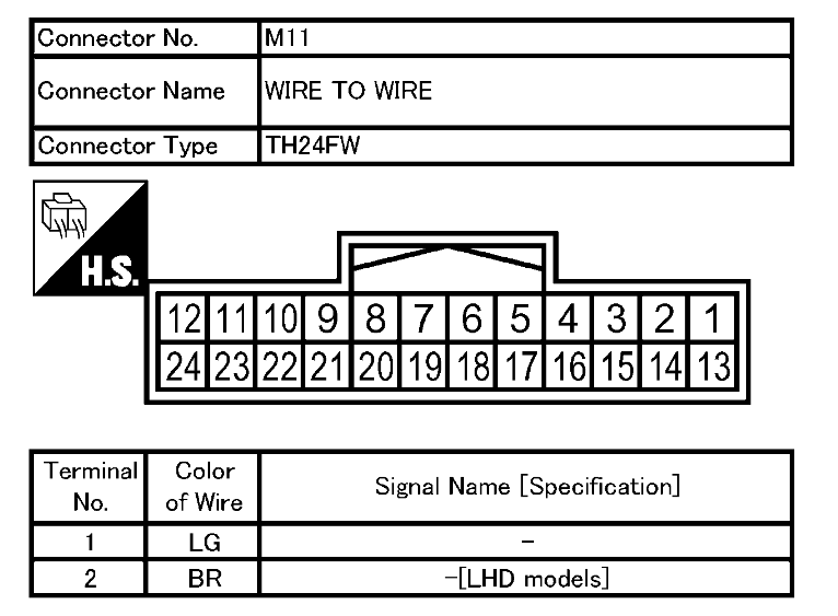 pinout-m11-locks.png