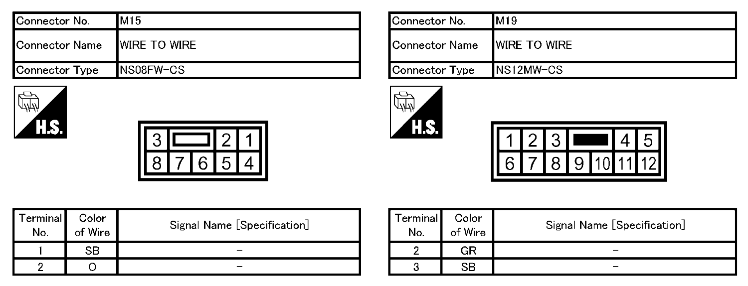 pinout-m15-m19-locks.png