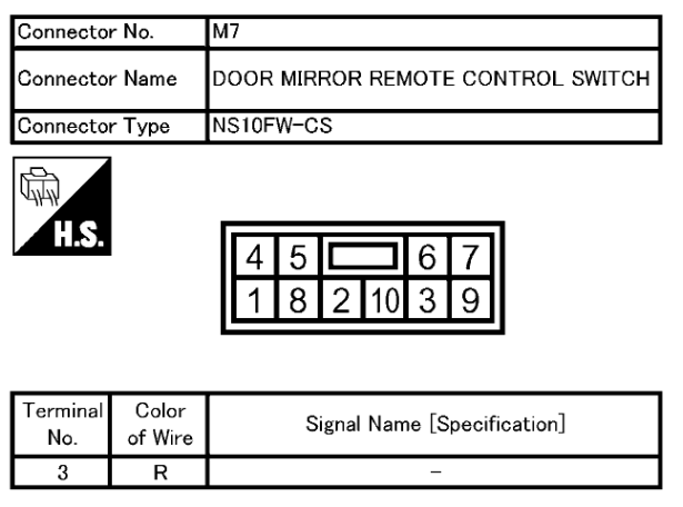 pinout-m7-power.png