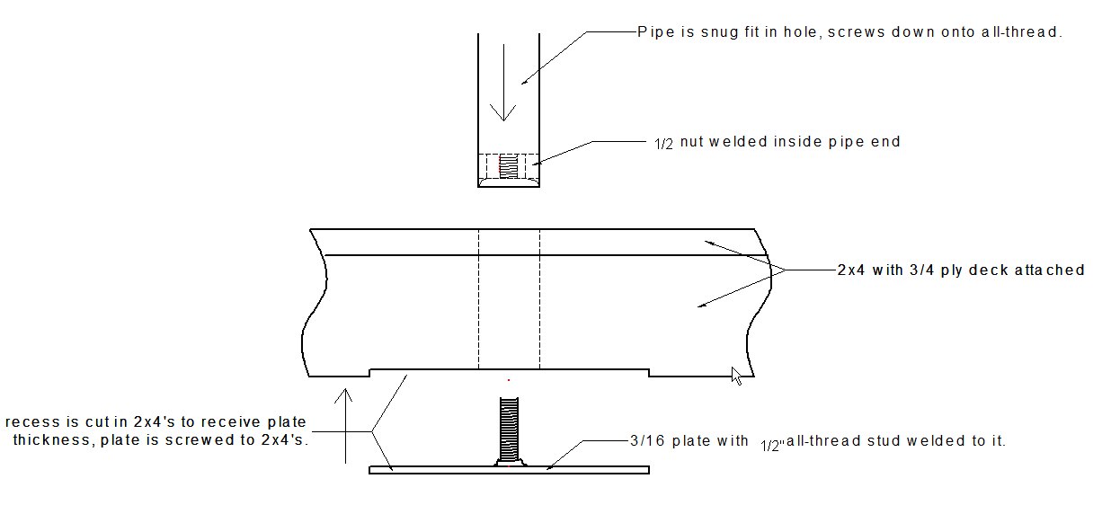 pipe to base attachment detail.png