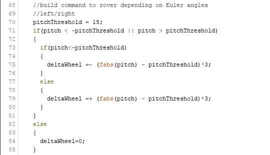 pitch_steering_radius.jpg