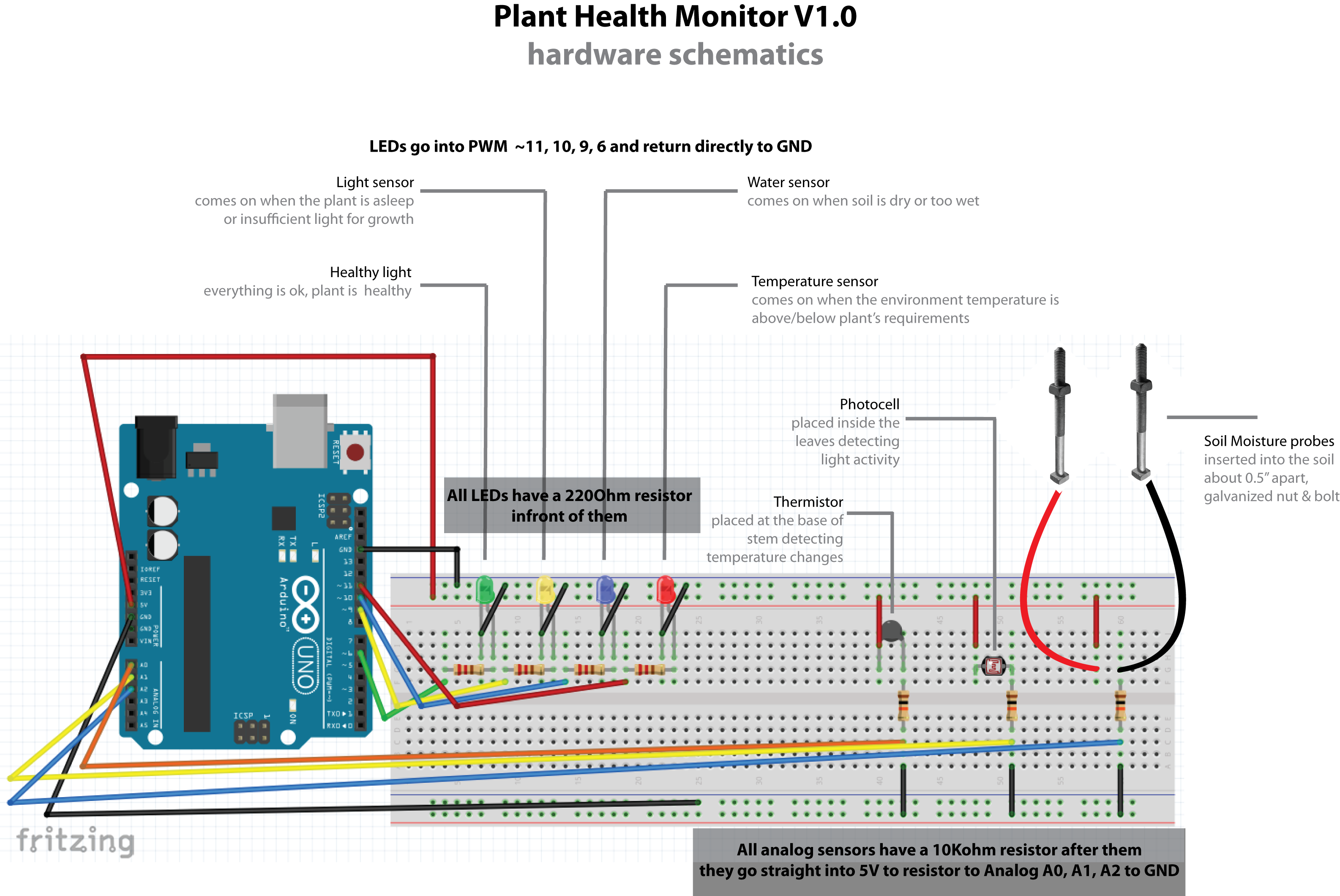 plant health monitor 1.png