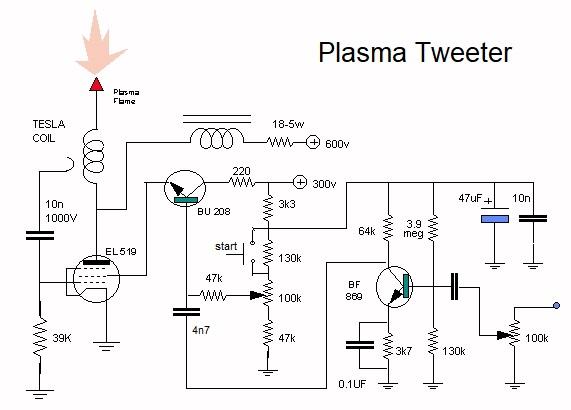 plasma3.jpg