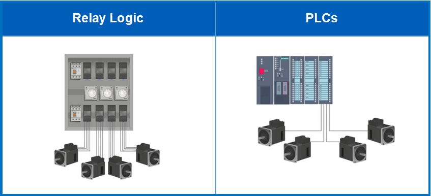 plc relay.png