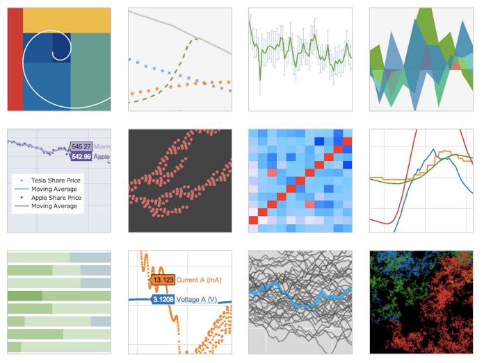 plotly library.png