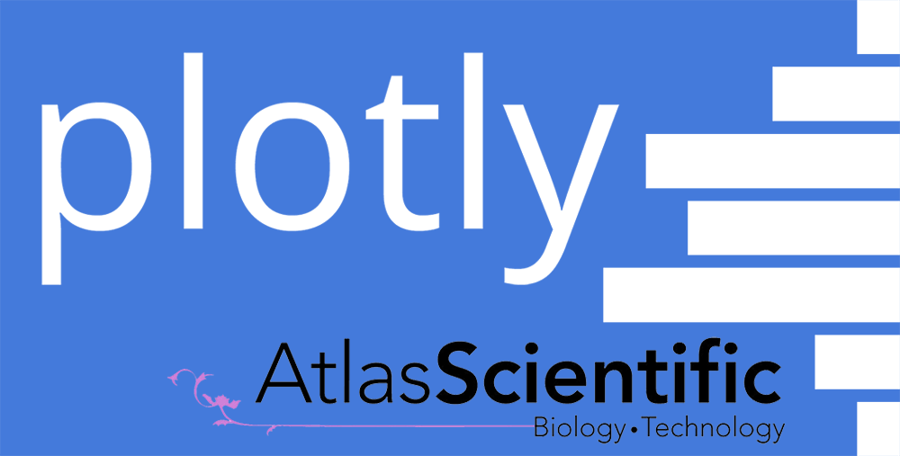 plotly-atlas.png