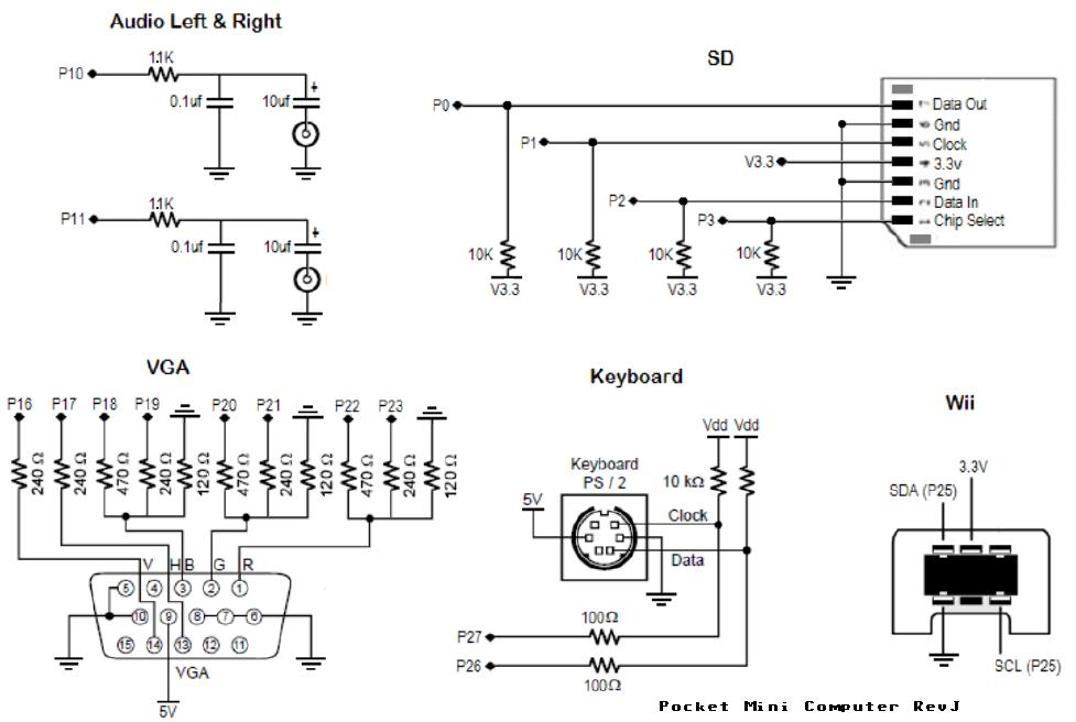 pmc_core_schematic_revJ.JPG