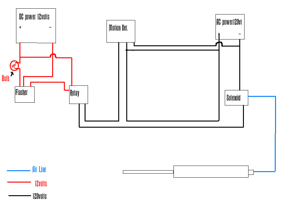 pneu control.bmp