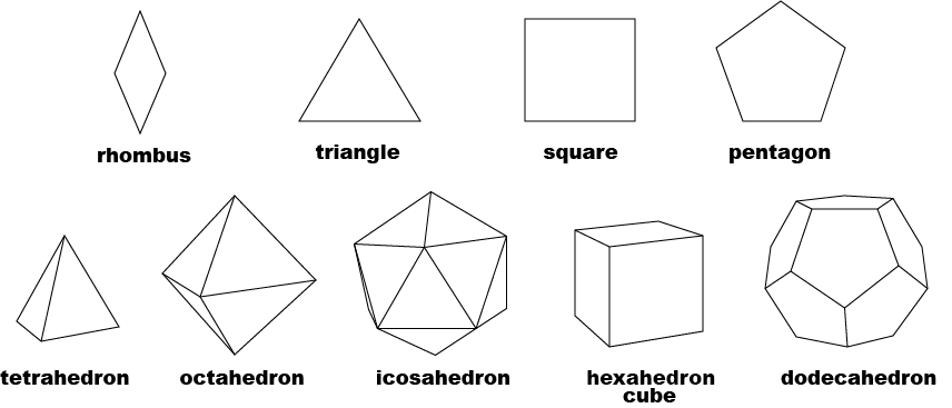 polygons_polyhedra2.png