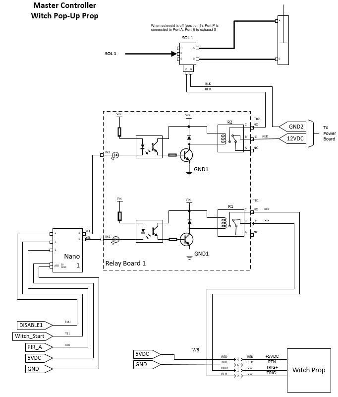 popup-schematic.jpg