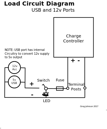 port_circuit.png