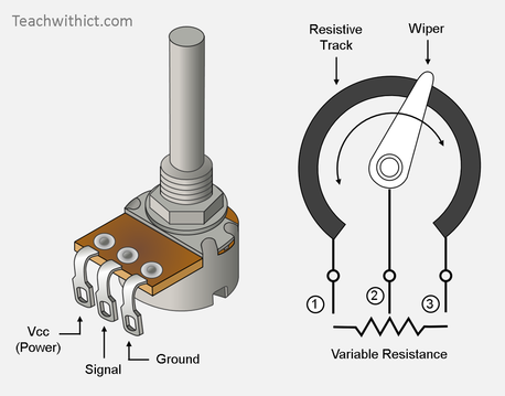 potentiometer-fig-1.png