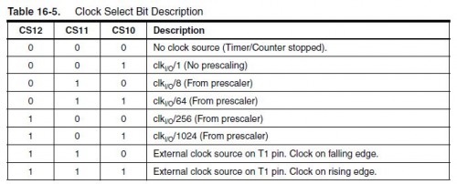 prescaler.jpg