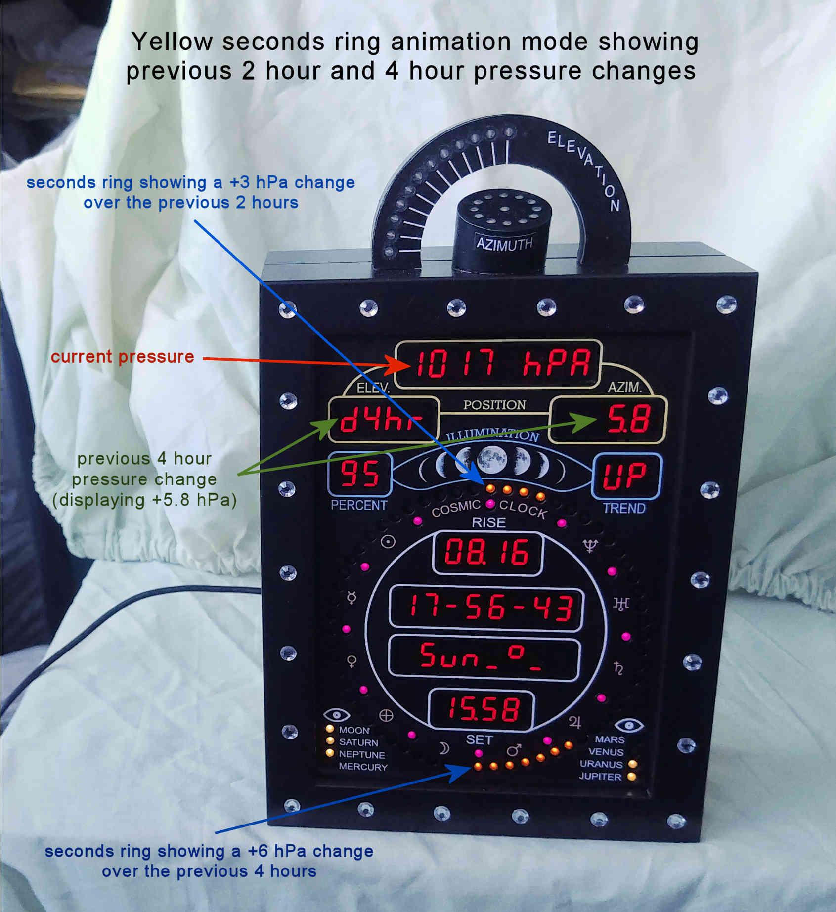 pressure_change_on_seconds_ring_1.jpg