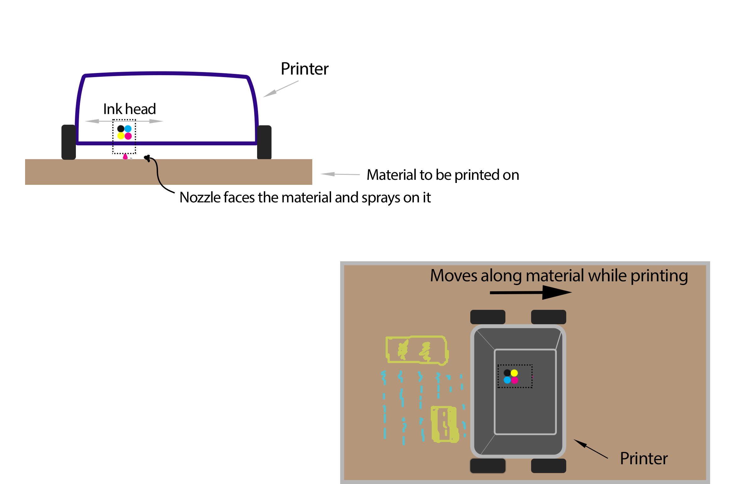 printobot_concept.png