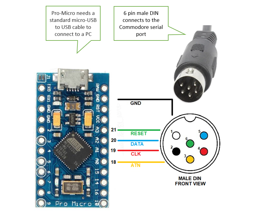 pro-micro-to-6-pin-male-din.png