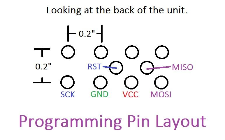 programming_pins.jpg